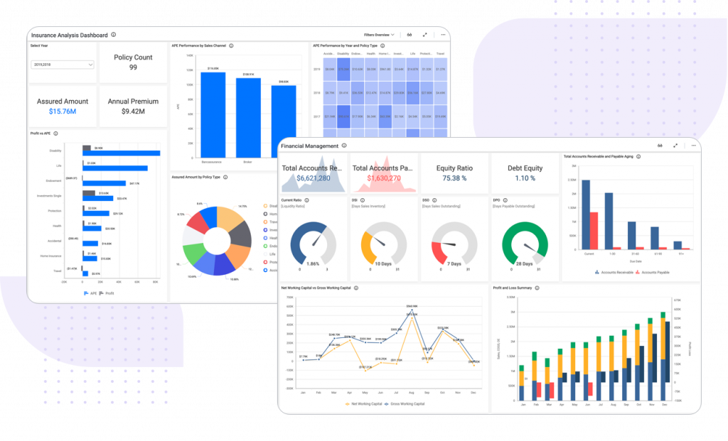 Dashboard Solutions For Your Business Needs - Overview | Smart Dashboard