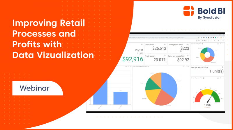 Improving Retail Processes and Profits with Data Visualization using Cloud BI