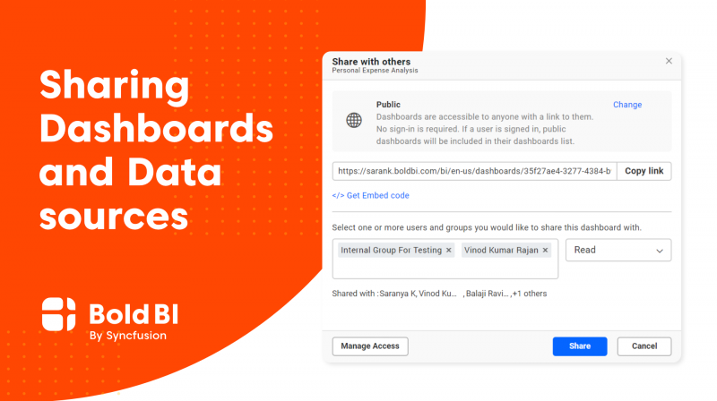 Sharing Dashboards and Data Sources Using Enterprise BI